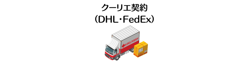 クーリエ契約（DHL･FedEx）